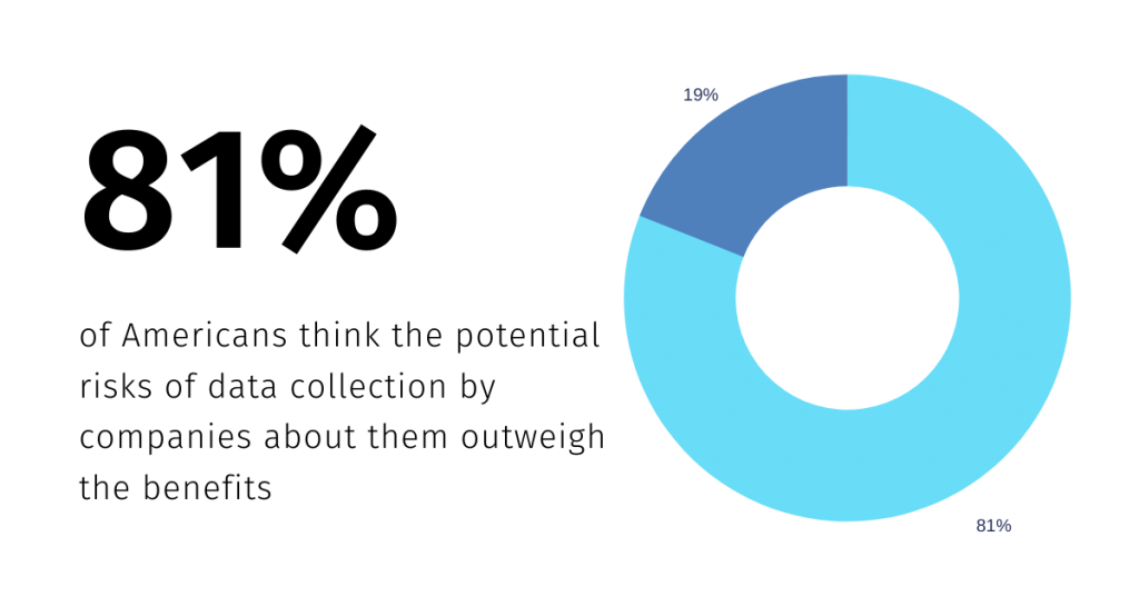 VOS Consulting Group